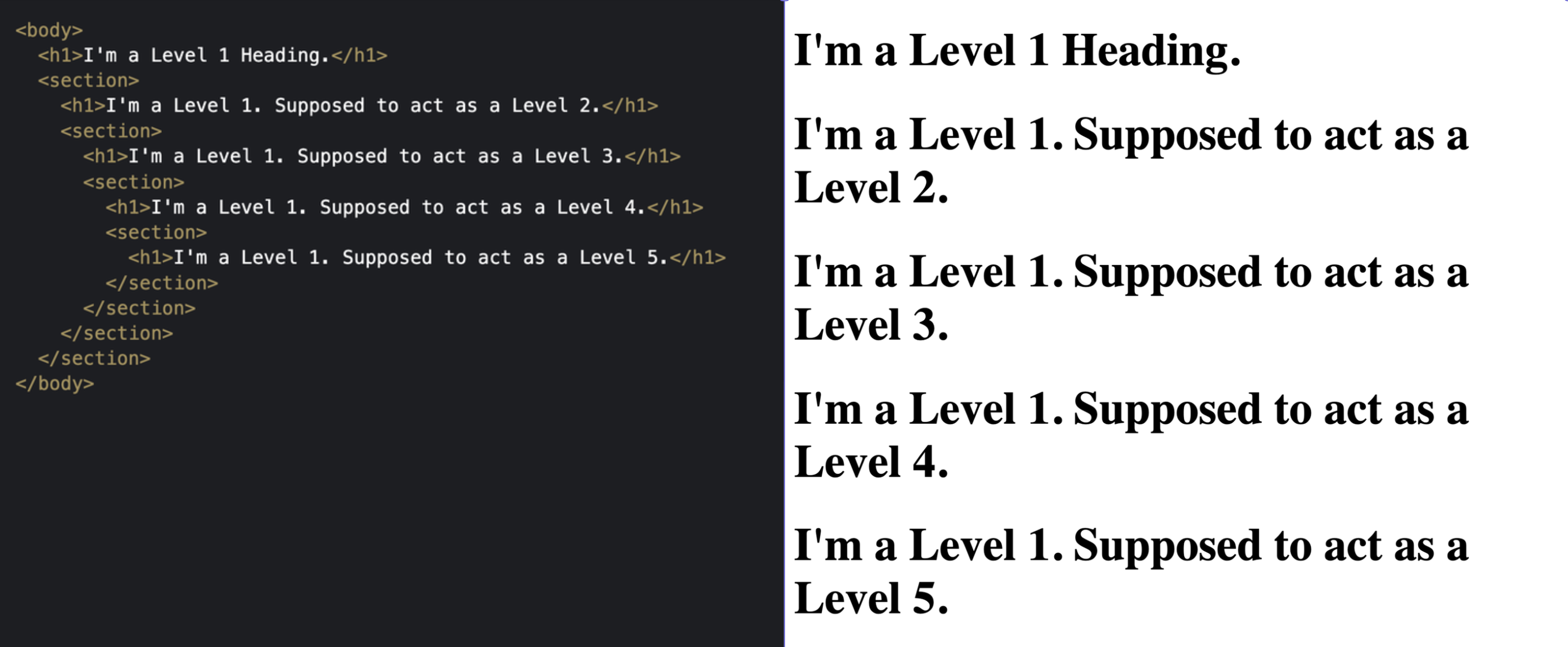 section のネスト関係なく、h1 であれば h1 の margin と font-size