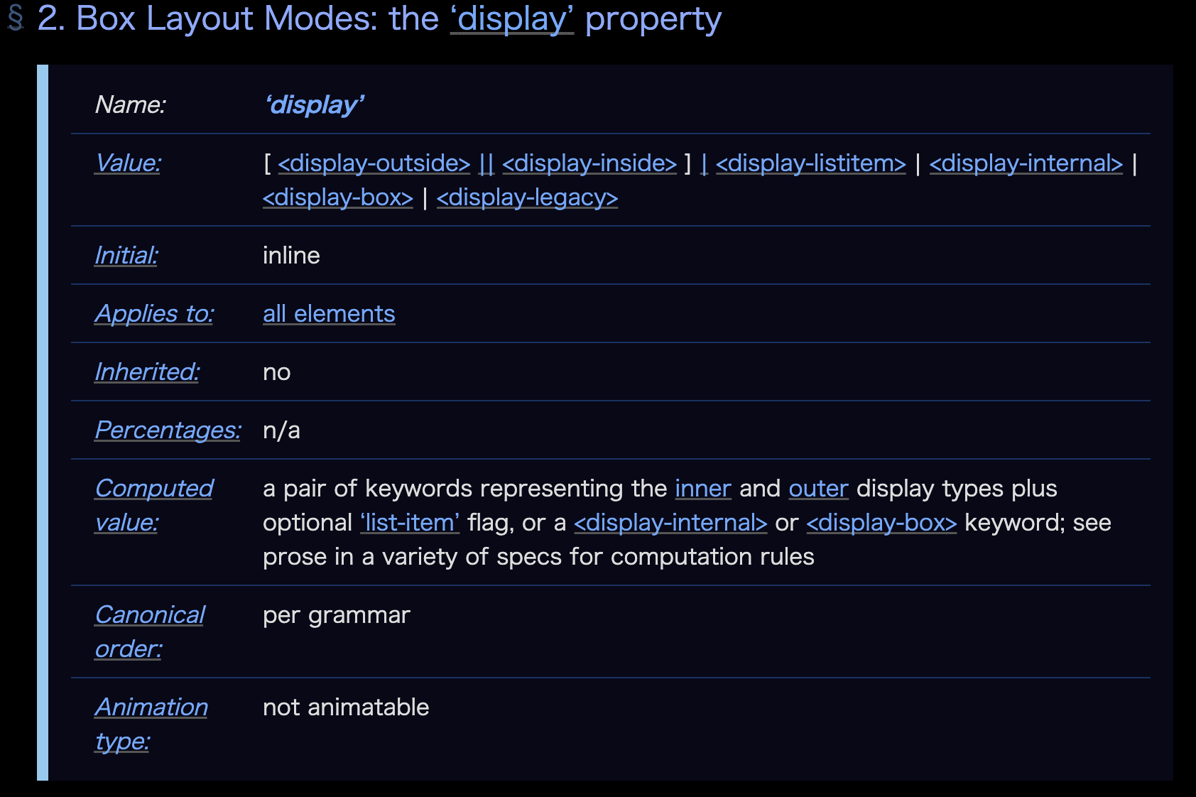 display not animatable