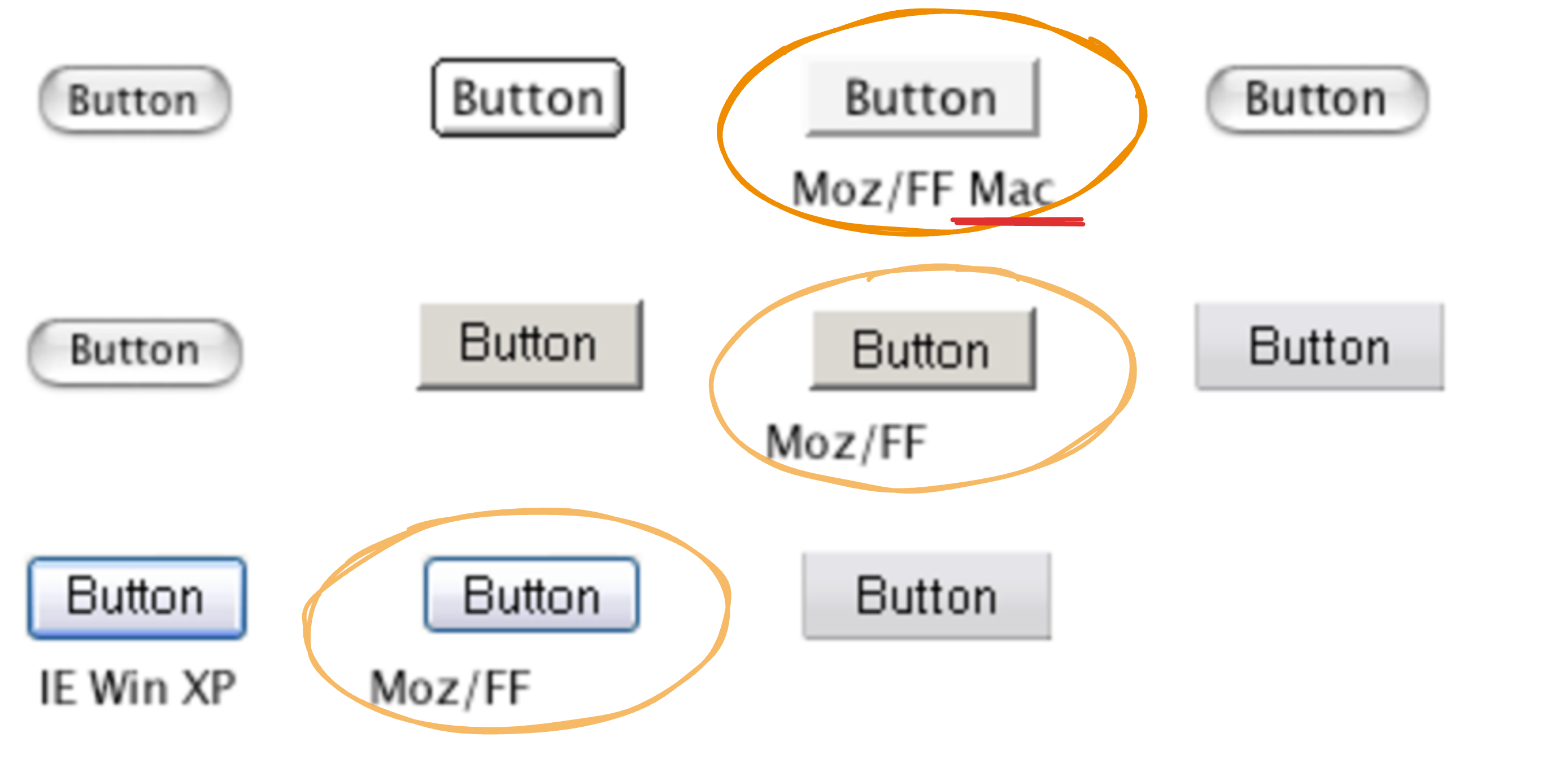 昔のMacOSのFF Button要素の見た目